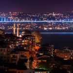 Bosphorus Strait and Black Sea Half-Day Cruise from Istanbul